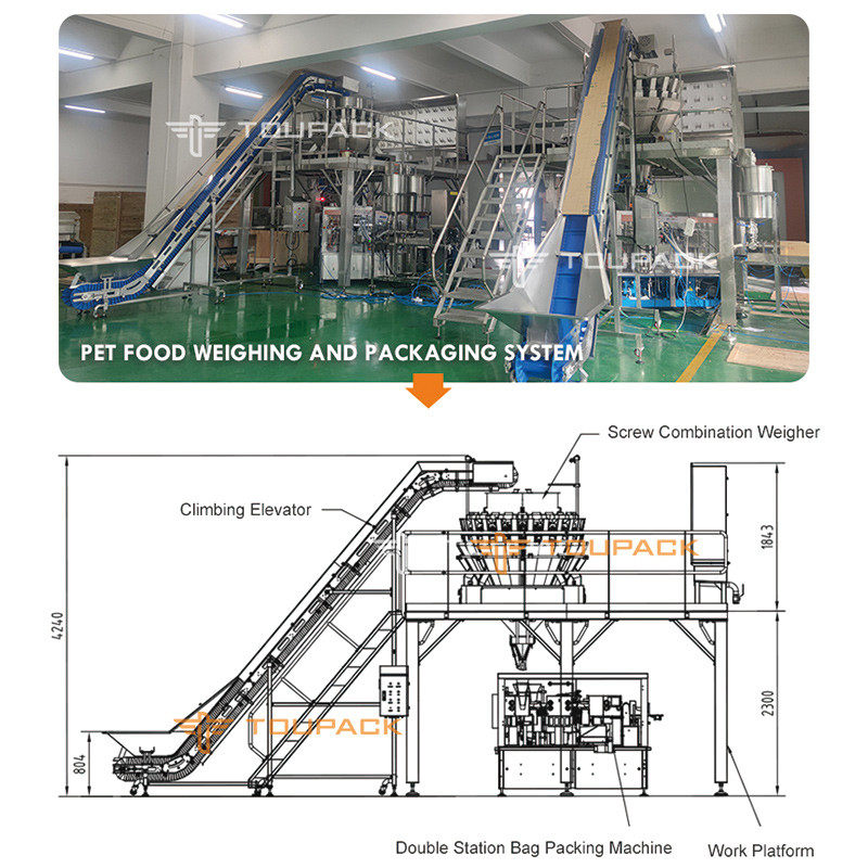 Tự động điền niêm phong đứng lên túi túi tiền sản xuất Doypack máy đóng gói hạt Dried Fruit Packing Machine