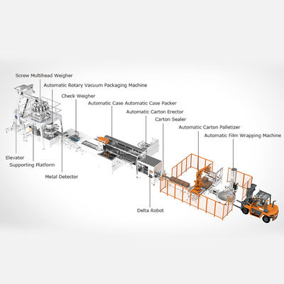 Máy đóng gói cân định lượng đa đầu tự động cho thực phẩm ăn liền, máy đóng gói thực phẩm túi định hình sẵn
